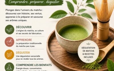 ET-SI-ON-PARLAIT-MATCHA-1-1560890806041789-400x250 - Brûlerie de Lambour ET-SI-ON-PARLAIT-MATCHA-1-1560890806041789-400x250